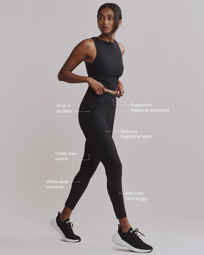Ripple 7/8 Pocket Legging - US 3392